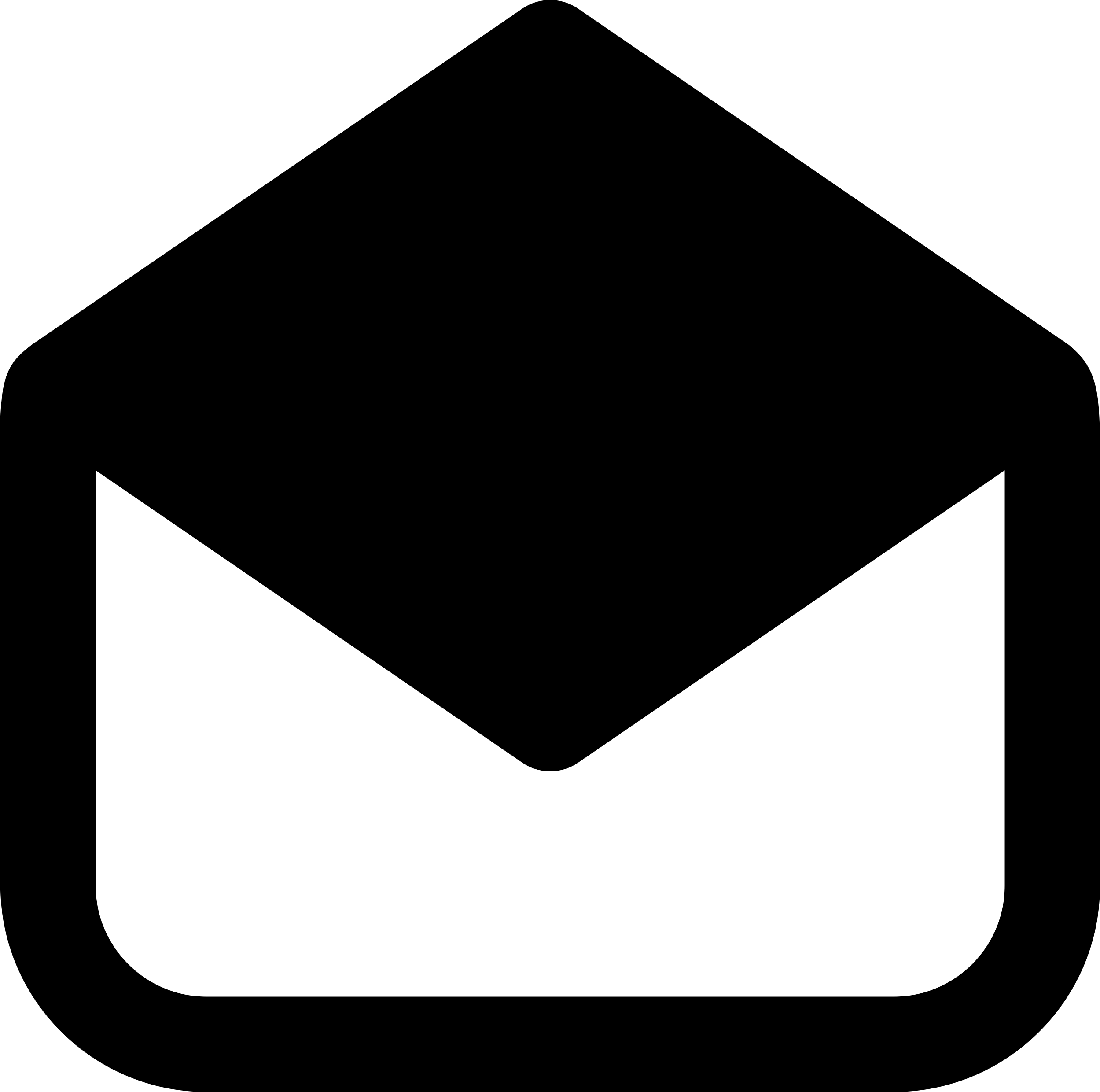 Open Envelope Svg Line Art Free Vectors